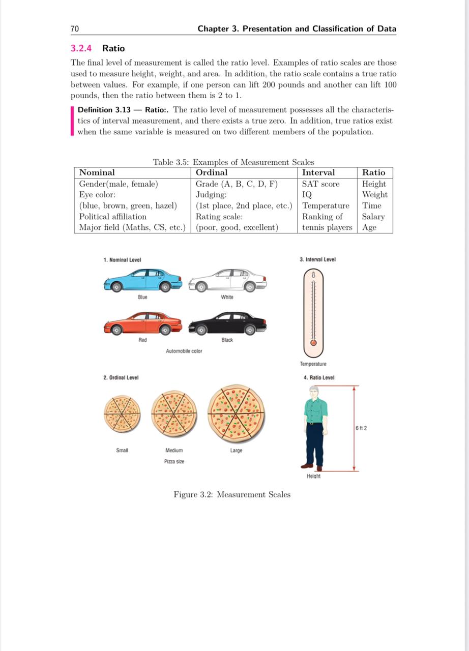 Quantitative Reasoning-I (First Edition) โ For BS/Associate Degree Programs