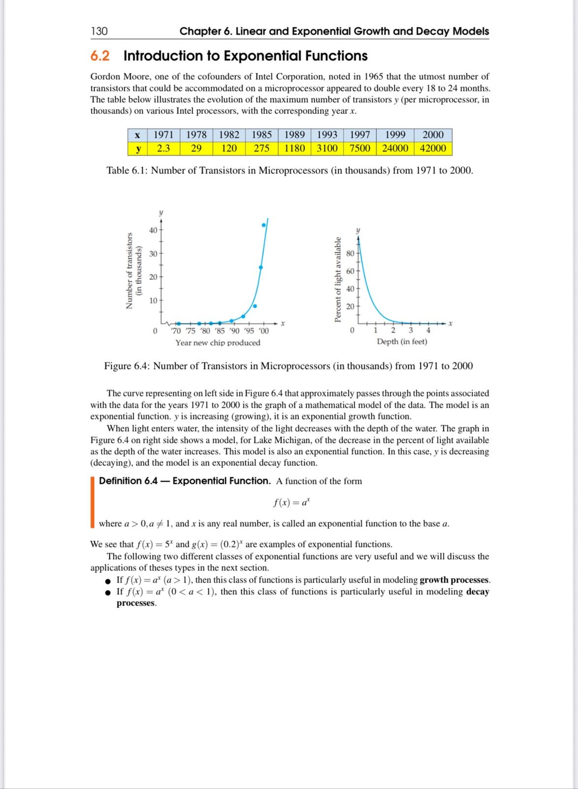 Quantitative Reasoning II by Dr. Nauman Khalid | Math Book